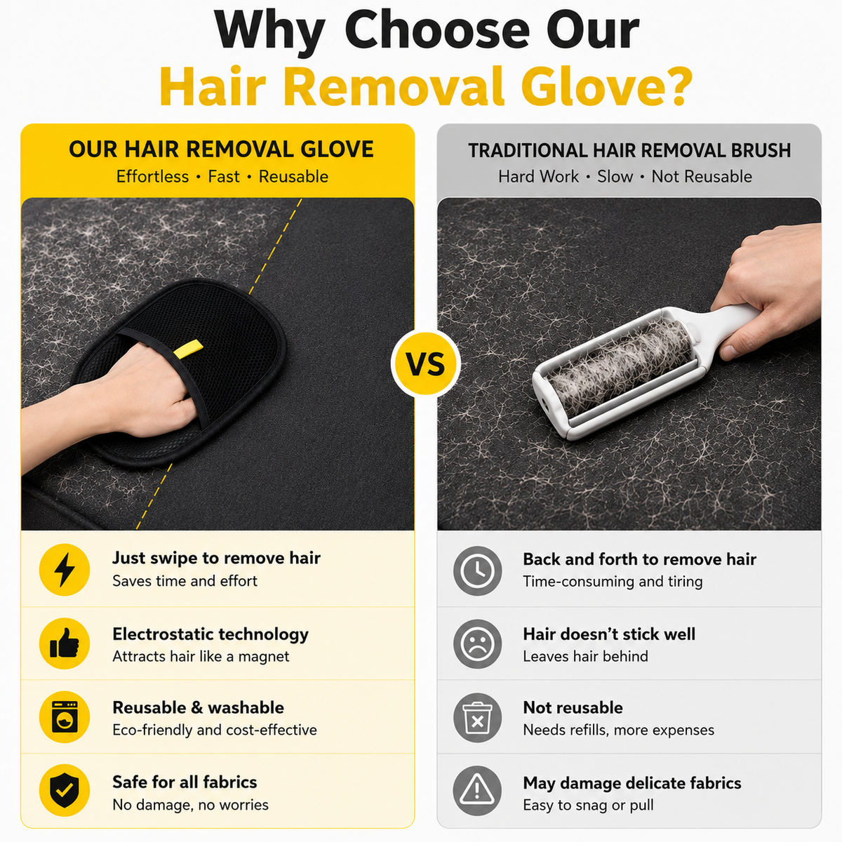 Pet Hair Remover Glove — Deshedding Grooming Mitt